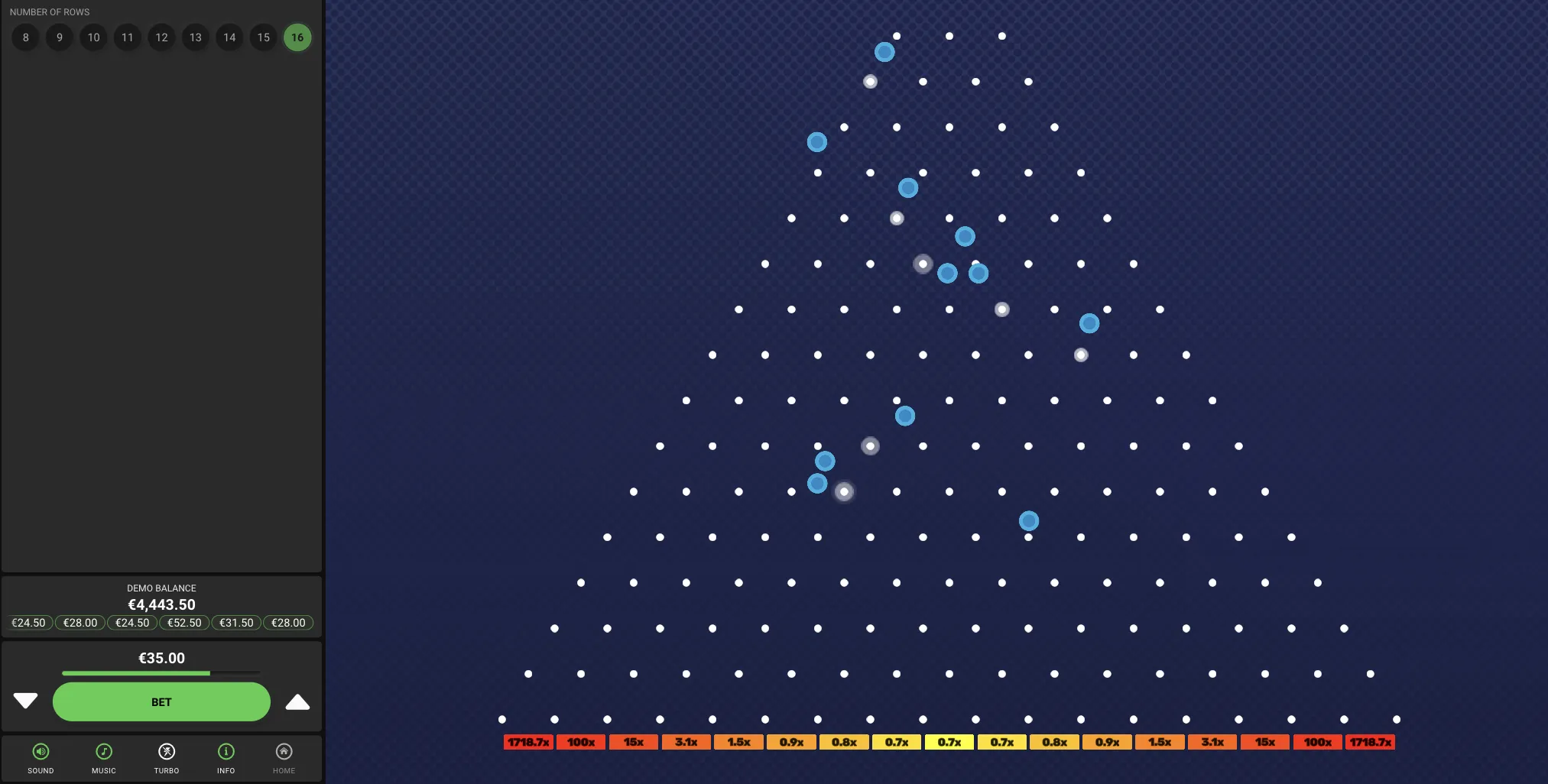 Immersion dans l'Univers Plinko : Gen&egrave;se et Principes d'un Jeu Culte