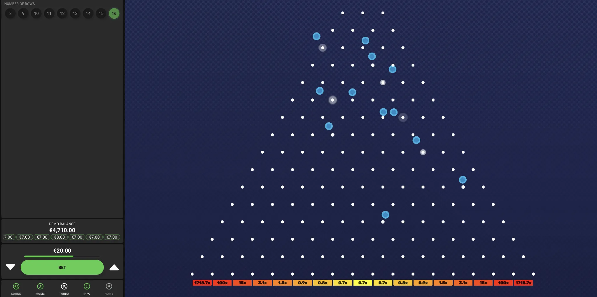 &Eacute;lever sa Pratique : Tactiques et Recommandations d'Expert