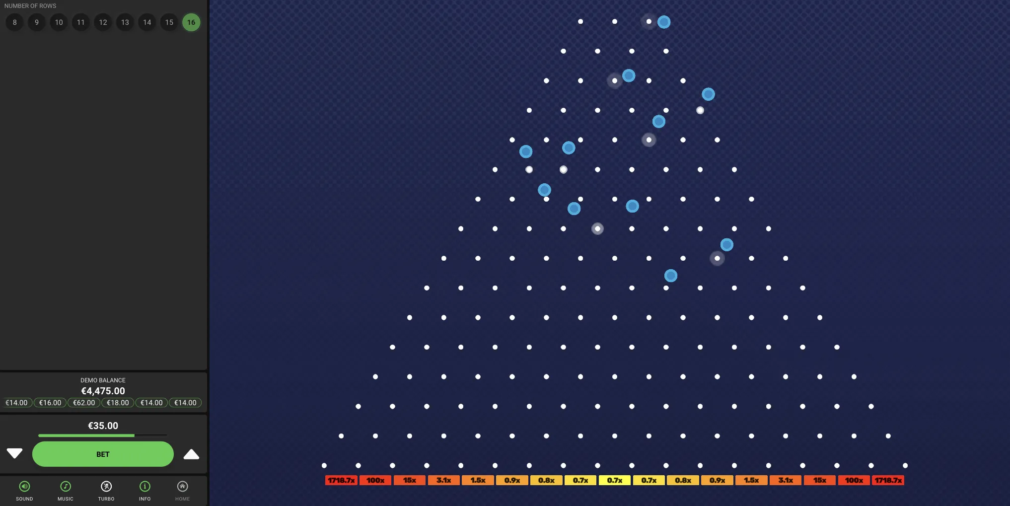 Explorer le Plinko Sans Investissement : Mode D&eacute;monstration Disponible
